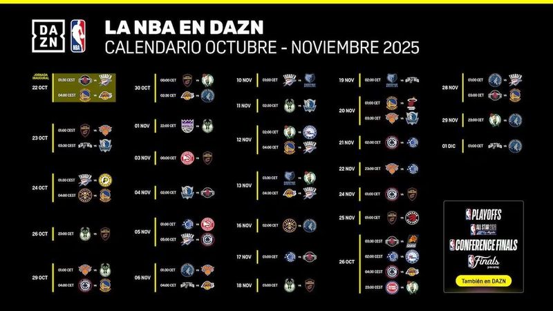 DAZN transmitirá más de 40 partidos de la NBA en directo durante octubre y noviembre