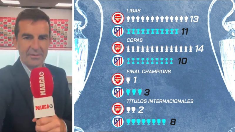 Arsenal y Atlético de Madrid: un duelo histórico entre títulos locales e internacionales