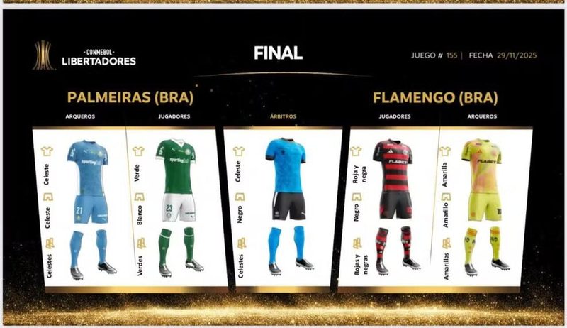 Uniformes da final da Libertadores são definidos pela Conmebol
