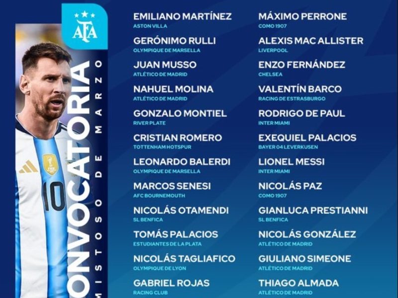Scaloni revela la lista de convocados para el amistoso ante Guatemala antes del Mundial