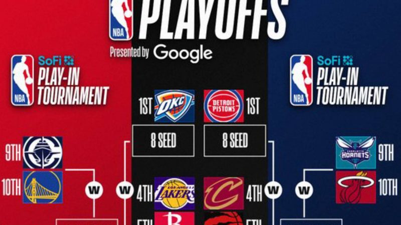 Los Lakers se preparan para un duelo clave contra los Rockets en los playoffs de la NBA
