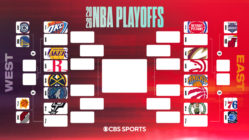 2026 NBA Playoff Bracket Finalized: Matchups and Schedule Set for Exciting Postseason