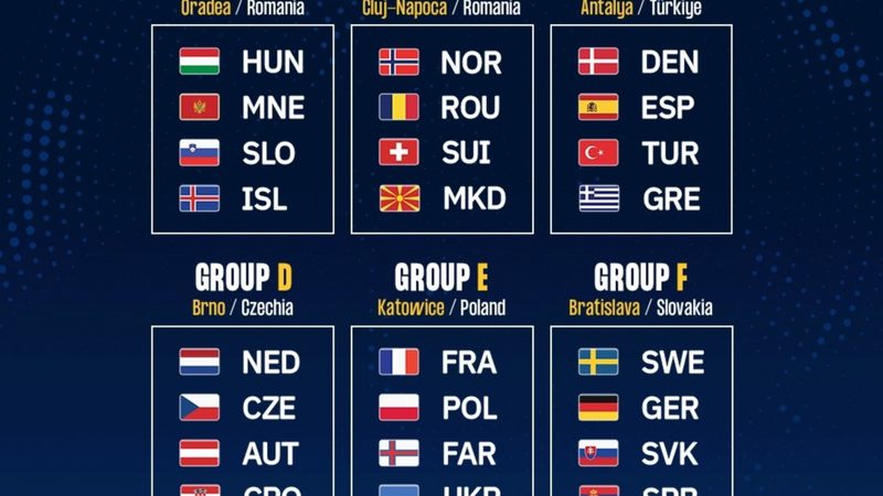 Las Guerreras se preparan para un desafío en el Europeo de Balonmano 2023