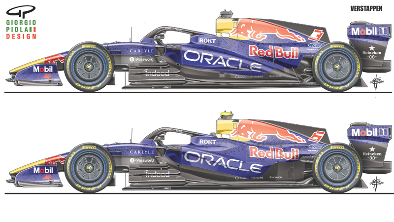 Red Bull 2026: il team affronta sfide inaspettate e incertezze sul futuro