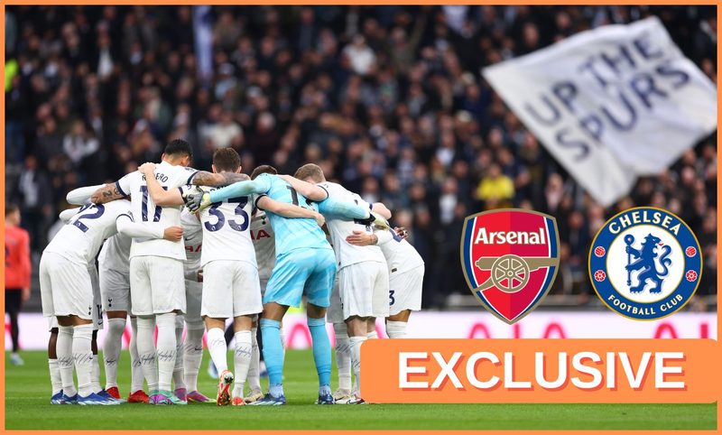 Tottenham's Lucas Bergvall Attracts Arsenal and Chelsea Amid Transfer Speculation