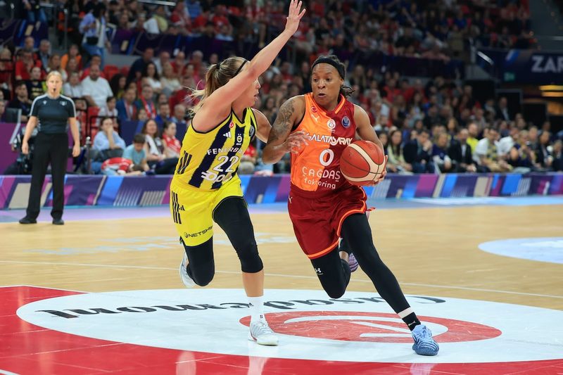El Fenerbahçe conquista su tercera Euroliga tras vencer al Galatasaray en la final