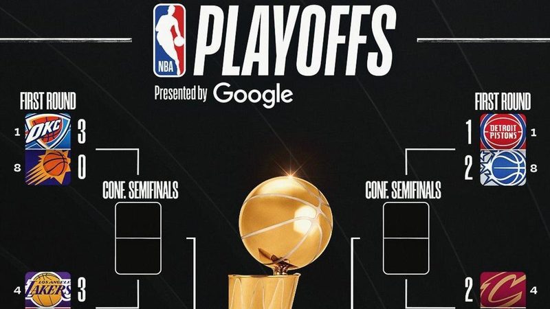La lucha por el anillo: NBA Playoffs 2026 muestra emoción y sorpresas