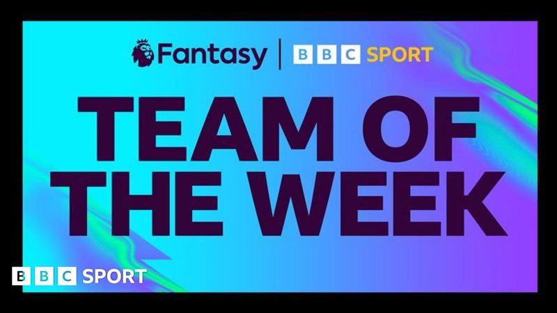 FPL Gameweek 37: Captain Gyokeres and Key Picks to Boost Your Team