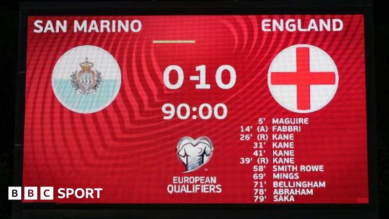 Uefa Revamps 2030 World Cup Qualifying with Two-Tier System for Nations