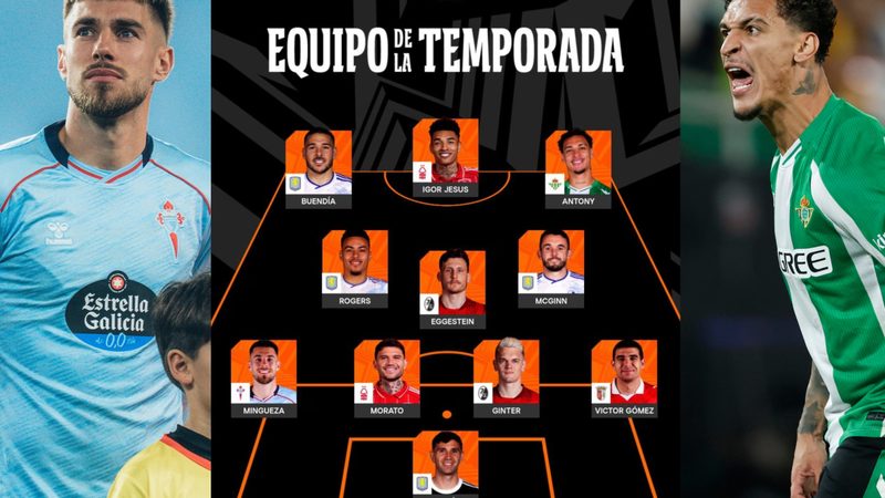 Mingueza y Antony destacan en el Equipo de la Temporada de la UEFA Europa League 2025-26
