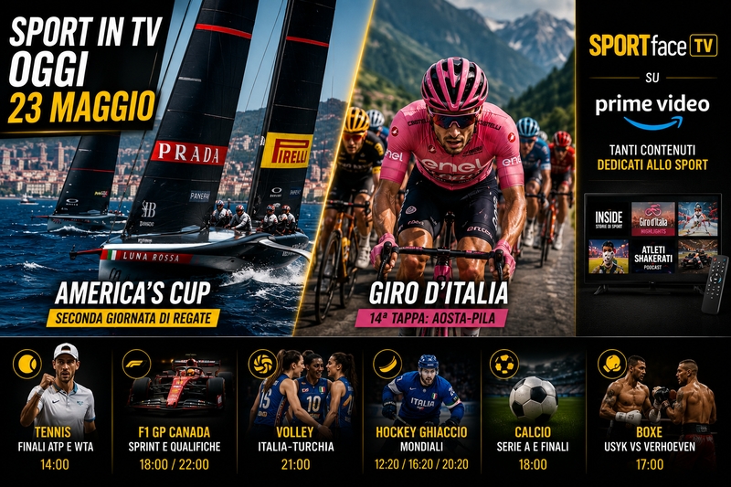 Una giornata di sport imperdibile: America’s Cup, Giro d’Italia e Formula 1