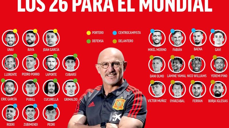 Eric García sorprende en la lista de España para el Mundial de Fútbol