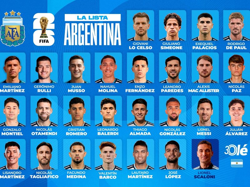 Messi lidera la lista de Argentina con ocho debutantes para el Mundial 2026