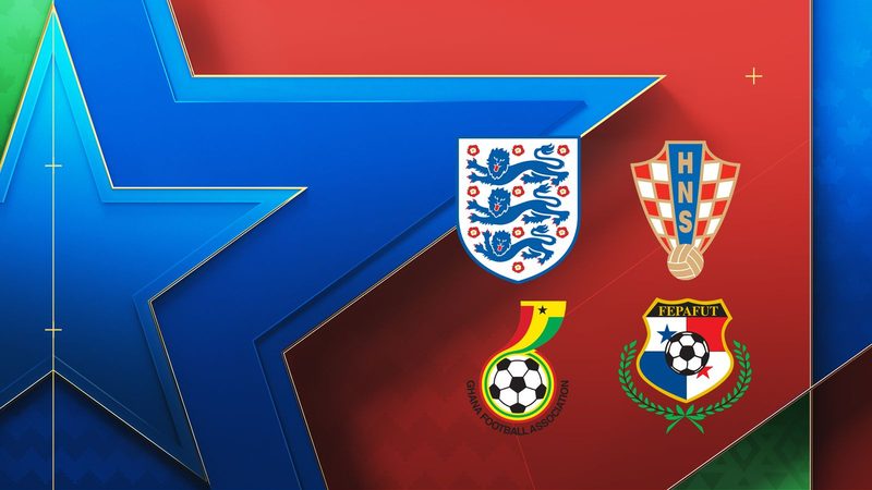 Exploring World Cup 2026 Group L: England, Croatia, Ghana, and Panama Clash