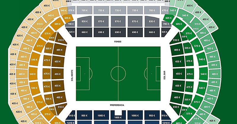 Precios de los abonos del Betis para la temporada 26-27 se revelan