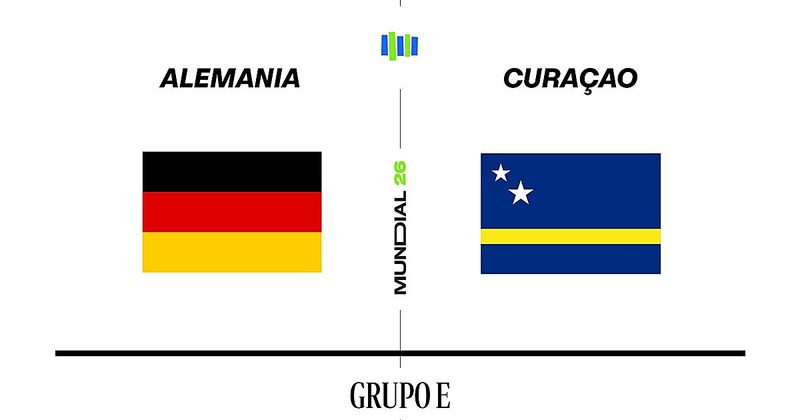 Alemania domina a Curazao en la fase de grupos del Mundial con contundencia