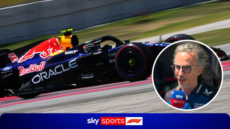 FIA Reviews Engine Rankings as Red Bull Questions ADUO Findings Ahead of Austrian GP