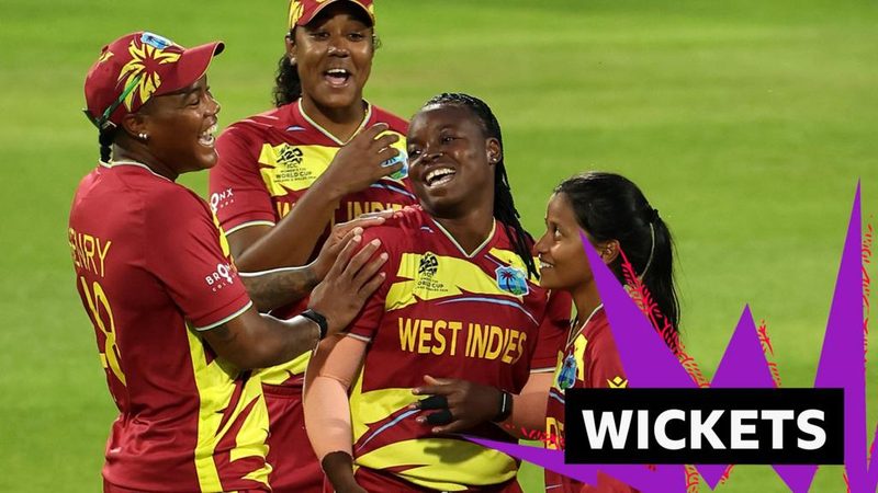 Aaliyah Alleyne's Triple Strike Leads West Indies Past Scotland in T20 Showdown