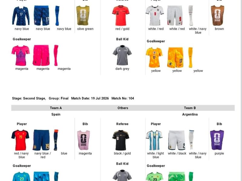 Argentina y España lucirán sus camisetas titulares en la final del Mundial 2026