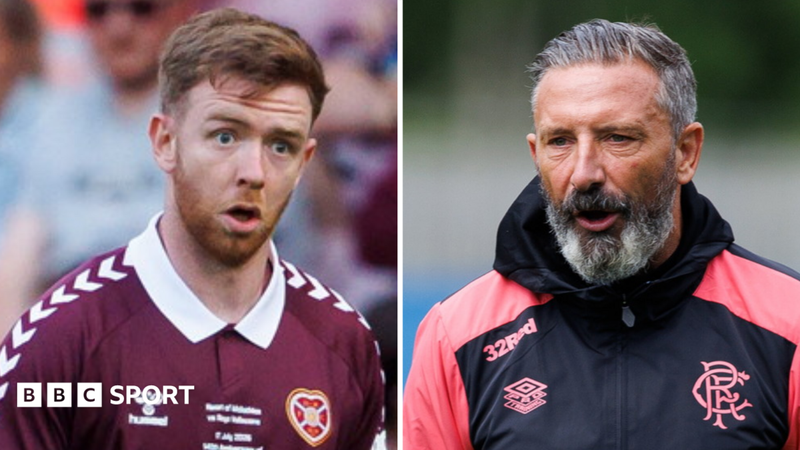 Hearts and Rangers Set for Potential European Showdowns