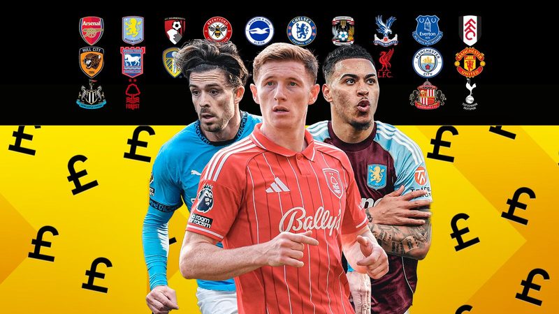 Big Six Clubs Shift Focus to Rivals in Summer Transfer Market