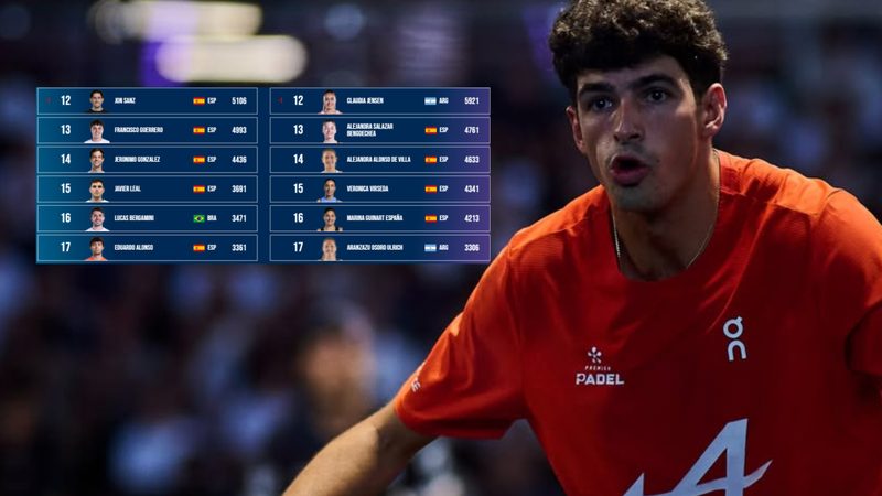 Coello y Tapia dominan el ranking de Premier Padel a mitad de temporada