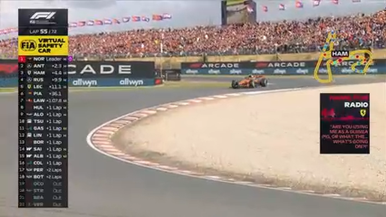 Hamilton accusa il team: "Mi usate come cavia o cosa?" al GP di Olanda
