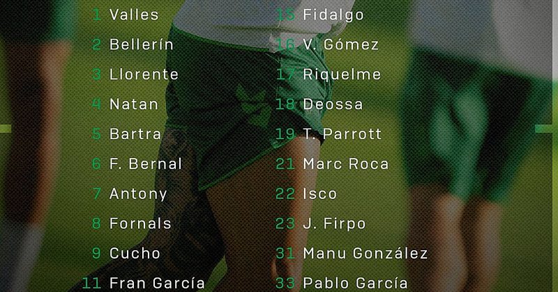 Parrott se une a la lista de convocados del Betis para el duelo en Mestalla