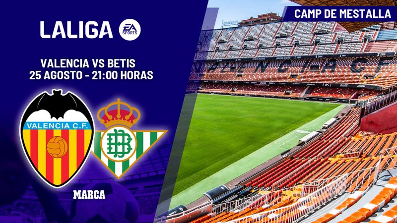 Valencia y Betis se enfrentan en Mestalla: ¿será la calma tras la tormenta?